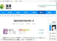 盲盒派对控制与异常生效效果一览 - 逗游网